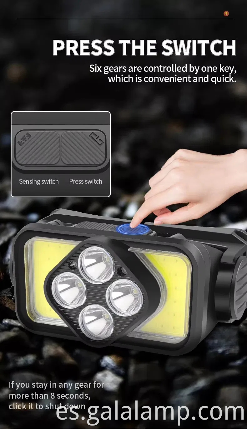Faros LED LED de tipo rápido para acampar y senderismo